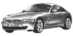 BMW E86 B1924 Fault Code